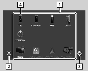Source selection screen descriptions 