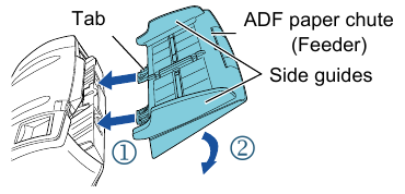 Installing the Scanner - Step 4
