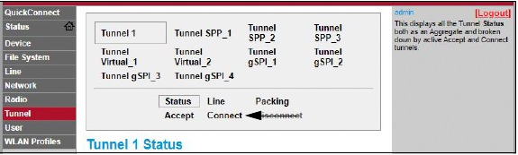 Rice Lake 720i, 820i, 920i Indicator Option : Analog Output 0-10V and 0-20mA Module - Scales Plus