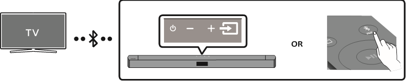 Connecting a TV via Bluetooth