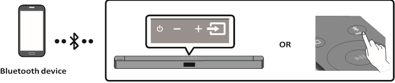 Connecting via Bluetooth