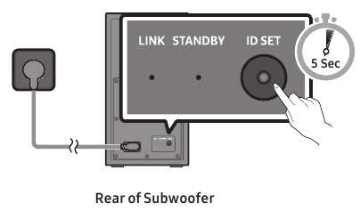 Manually connecting the Subwoofer - Step 1