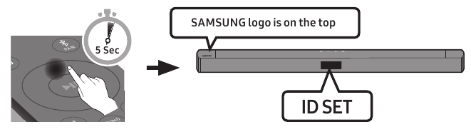 Manually connecting the Subwoofer - Step 2