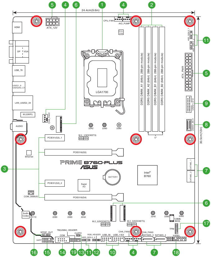 Motherboard overview