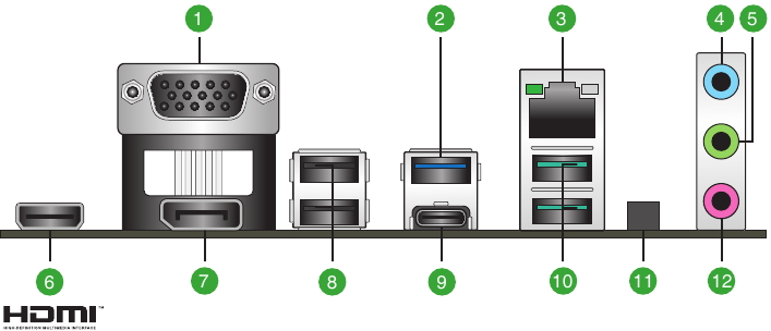 Rear panel connectors overview