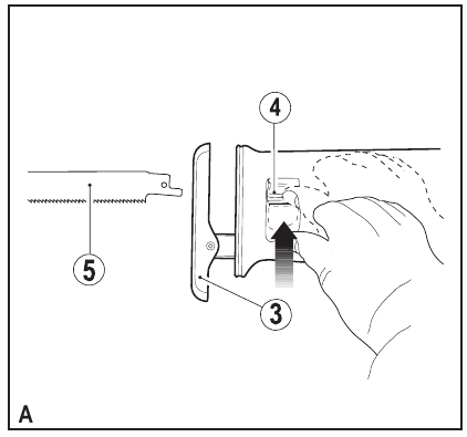 Fitting the saw blade 