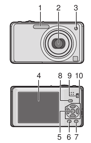 Names of the Components - Part 1