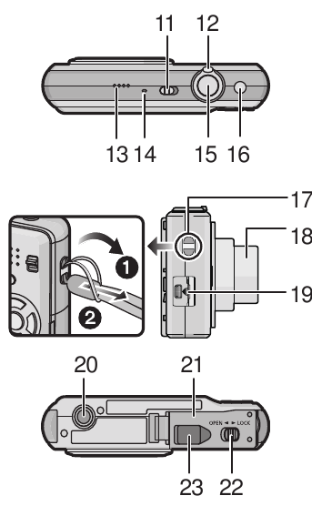Names of the Components - Part 2