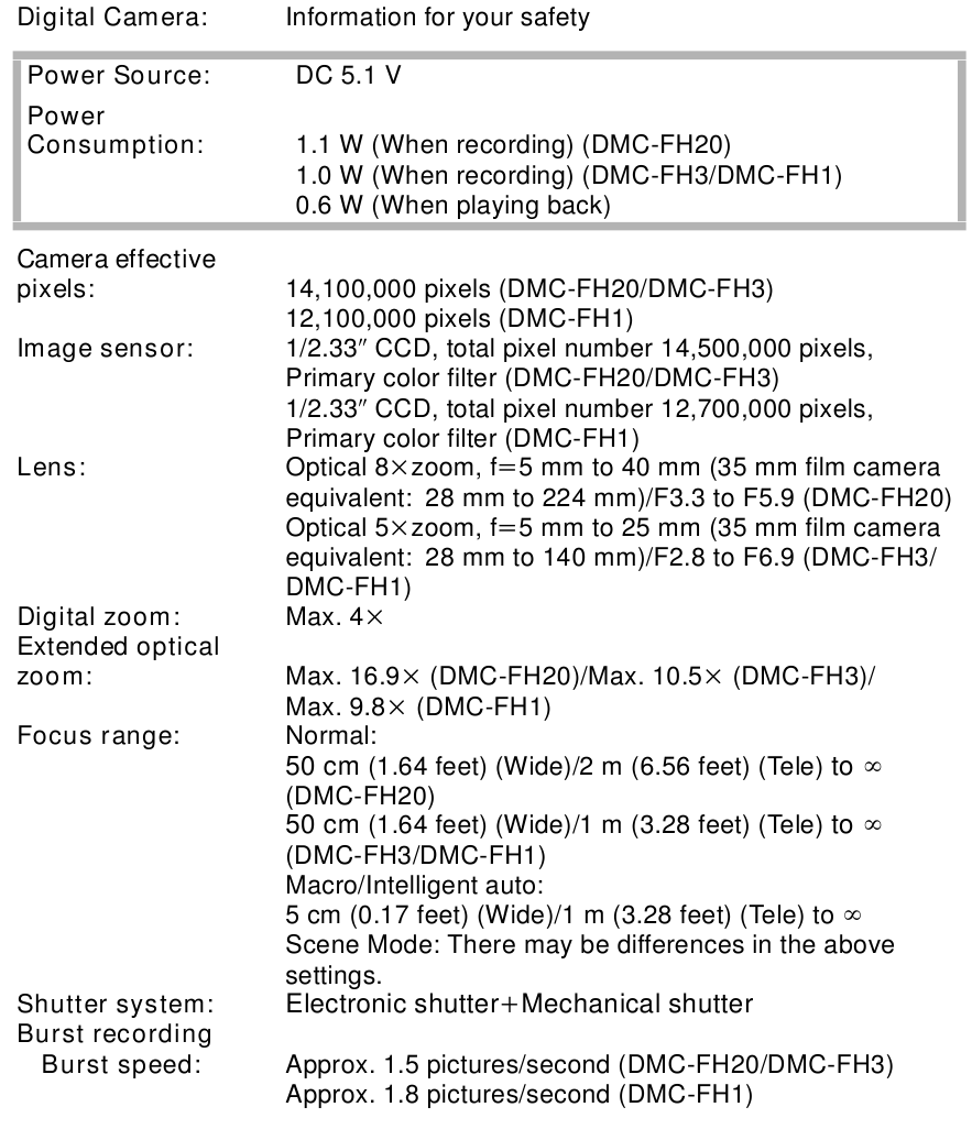 Specifications - Table 1