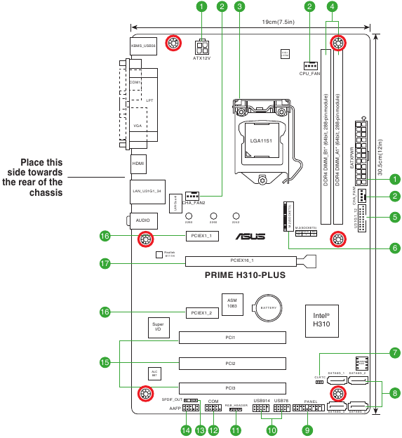Motherboard overview