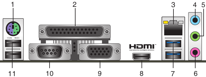 Rear panel connectors overview