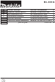 Makita ML009G Instruction Manual