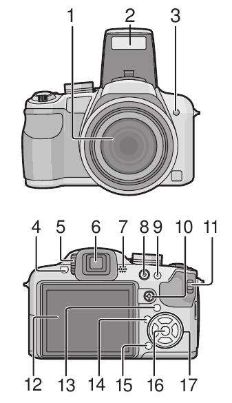 Names of the Components - Part 1