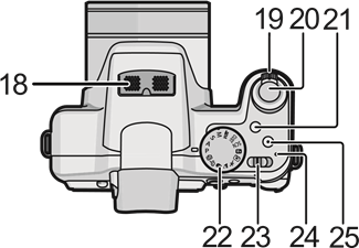 Names of the Components - Part 2