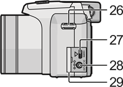 Names of the Components - Part 3