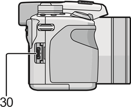 Names of the Components - Part 4