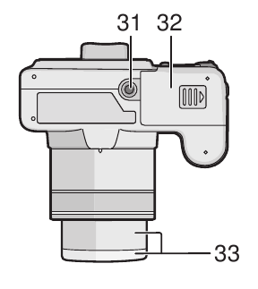 Names of the Components - Part 5