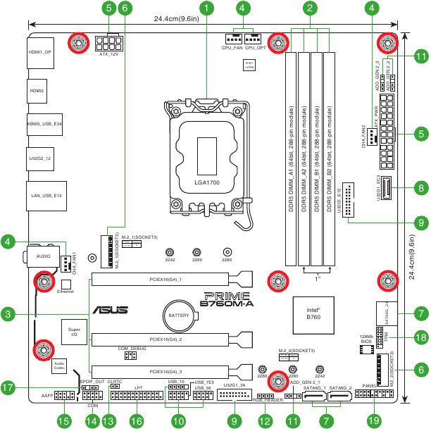 Product Introduction - Motherboard overview
