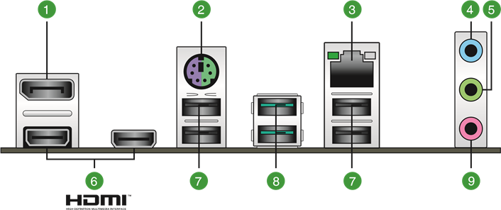 Rear panel connectors