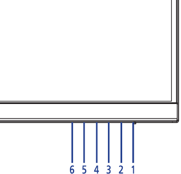 Users controls overview