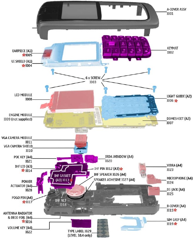 EXPLODED VIEW - Part 1