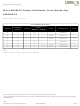 OmniOn Power ED83368-30 Quick Start Manual