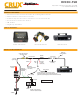 Crux Sightline RVCCH-75D Manual