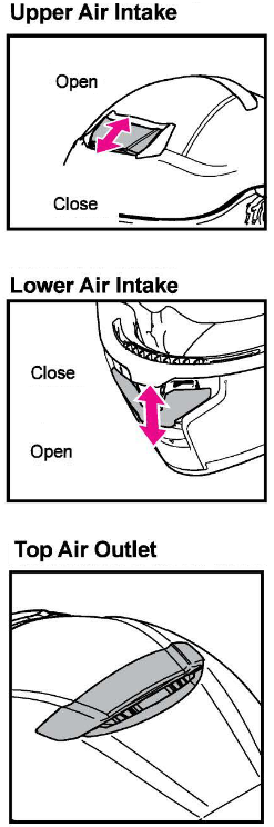 SHOEI Neotec 3 Manual | ManualsLib
