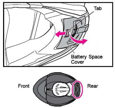 SHOEI Neotec 3 Manual | ManualsLib