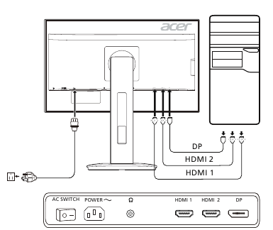 Connecting Your Monitor to a Computer