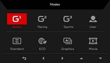  Turning Mode on or off 