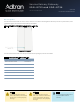ADTRAN 17600075FxPD Quick Start Manual