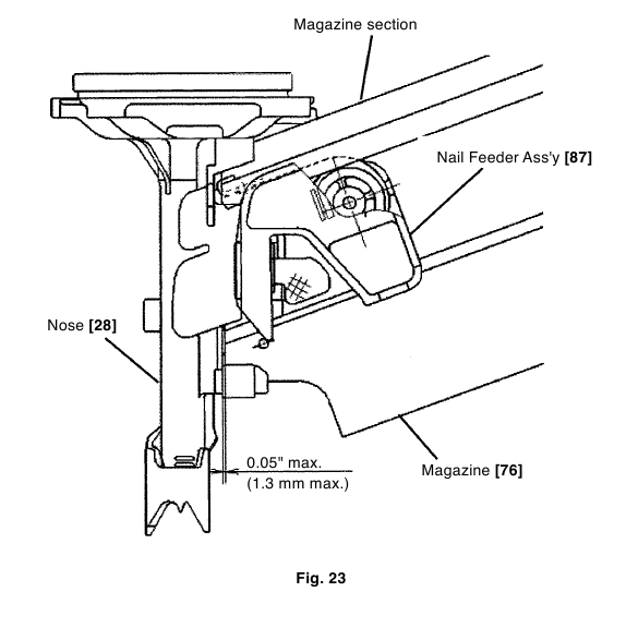 Disassembly and Reassembly of the Cap - Step 1