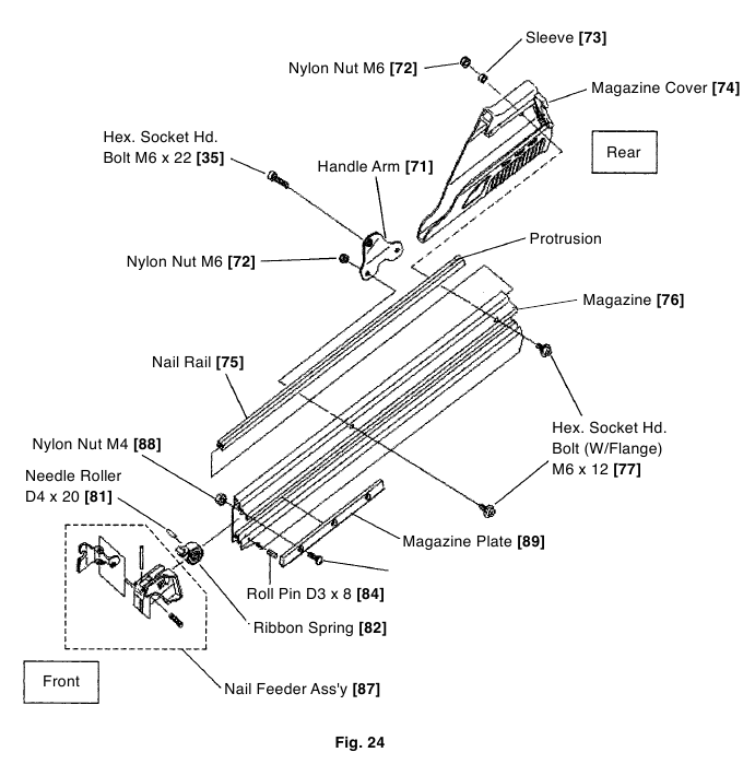 Disassembly and Reassembly of the Cap - Step 2