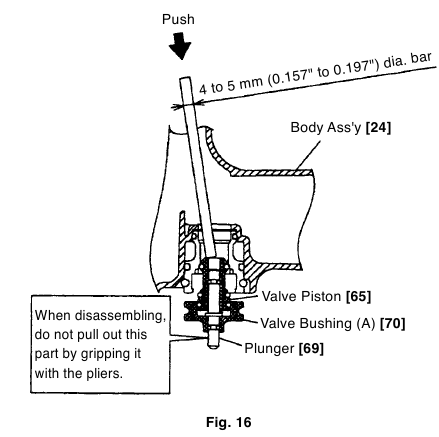 Disassembly and Reassembly of the Control Valve Section - Step 2