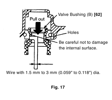 Disassembly and Reassembly of the Control Valve Section - Step 3