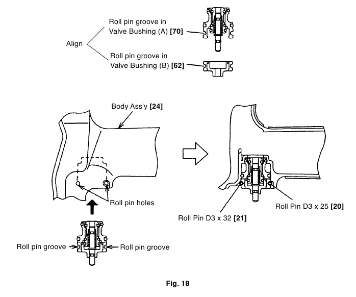 Disassembly and Reassembly of the Control Valve Section - Step 4