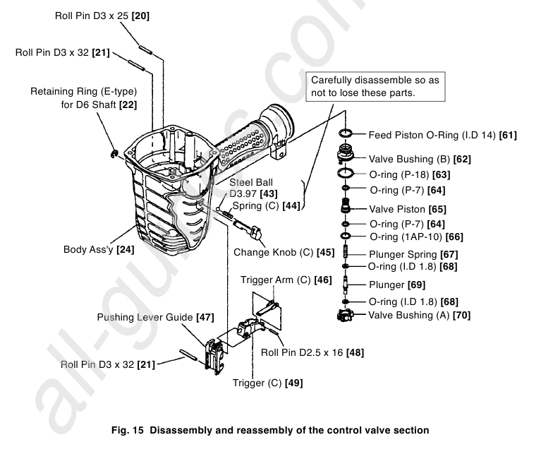 Disassembly and Reassembly of the Control Valve Section - Step 1