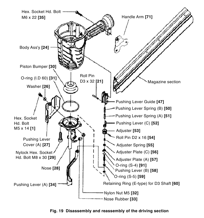 Disassembly and Reassembly of the Driving Section - Step 1