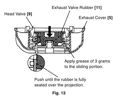 Disassembly and Reassembly of the Output - Step 2