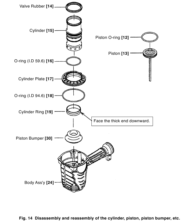 Disassembly and Reassembly of the Output - Step 4
