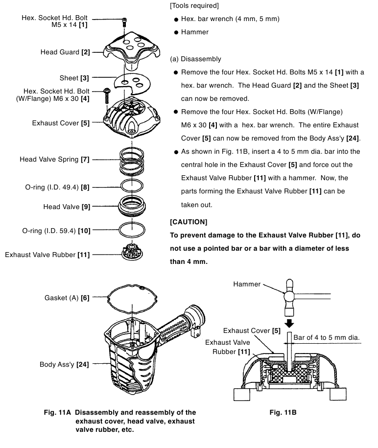 Disassembly and Reassembly of the Output - Step 1