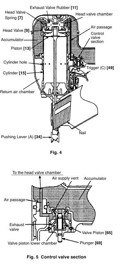 Operation Principle - Step 1