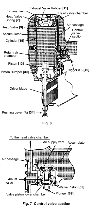 Operation Principle - Step 2
