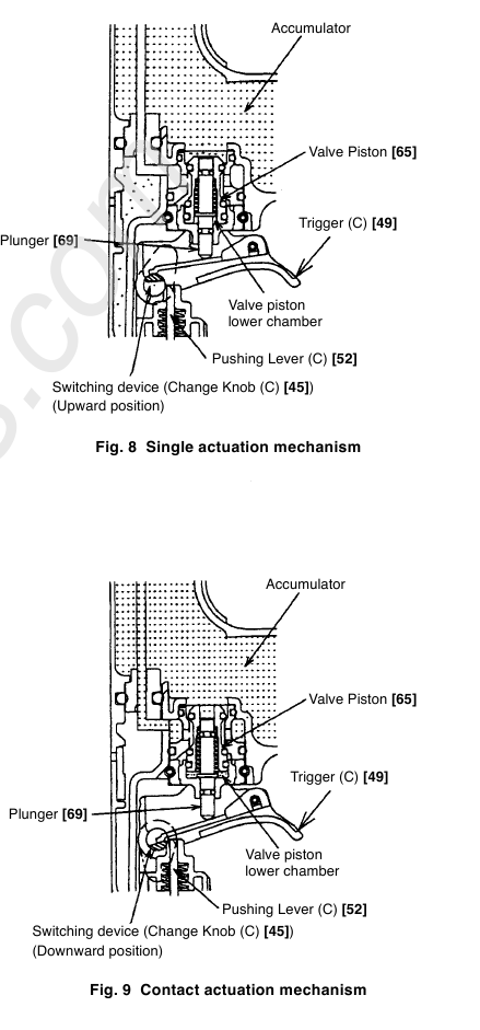 Operation Principle - Step 3