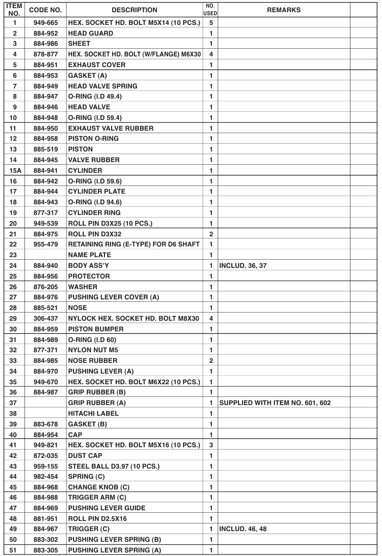 PARTS LIST - Part 2