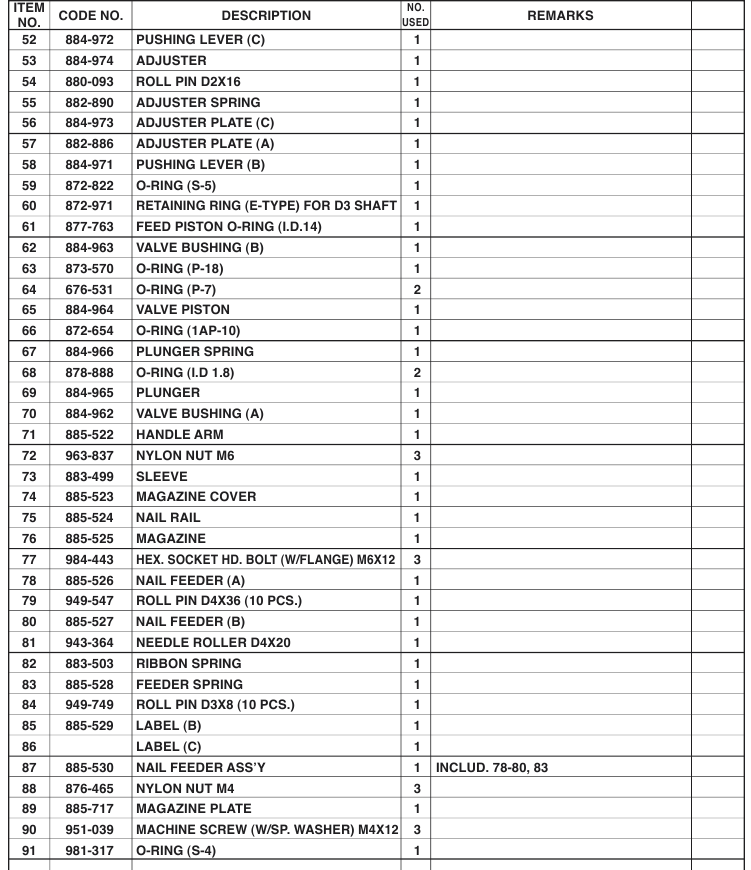 PARTS LIST - Part 3