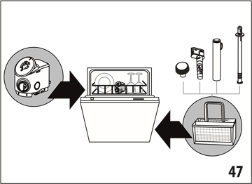 Thorough cleaning of milk carafe