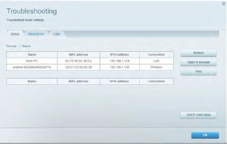 Linksys EA6350 V4 Manual | ManualsLib