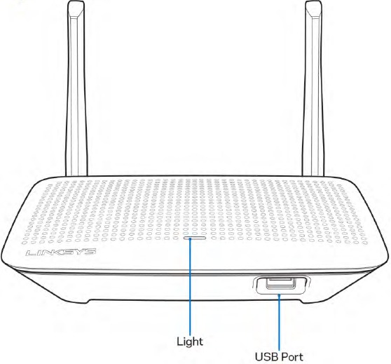 Access Point Setup On Linksys Ea6350